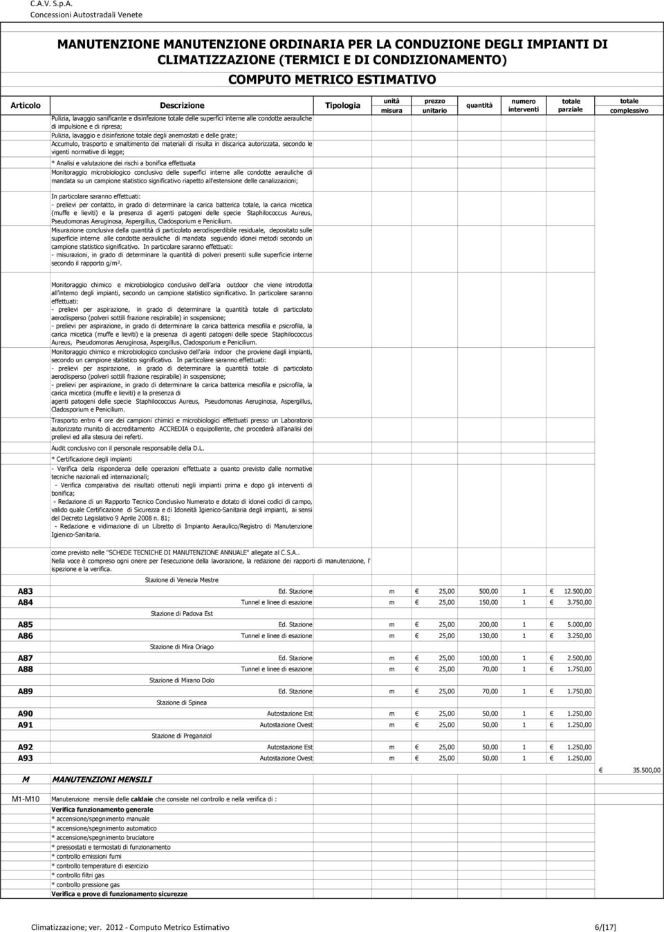 conclusivo delle superfici interne alle condotte aerauliche di mandata su un campione statistico significativo riapetto all'estensione delle canalizzazioni; In particolare saranno effettuati: -