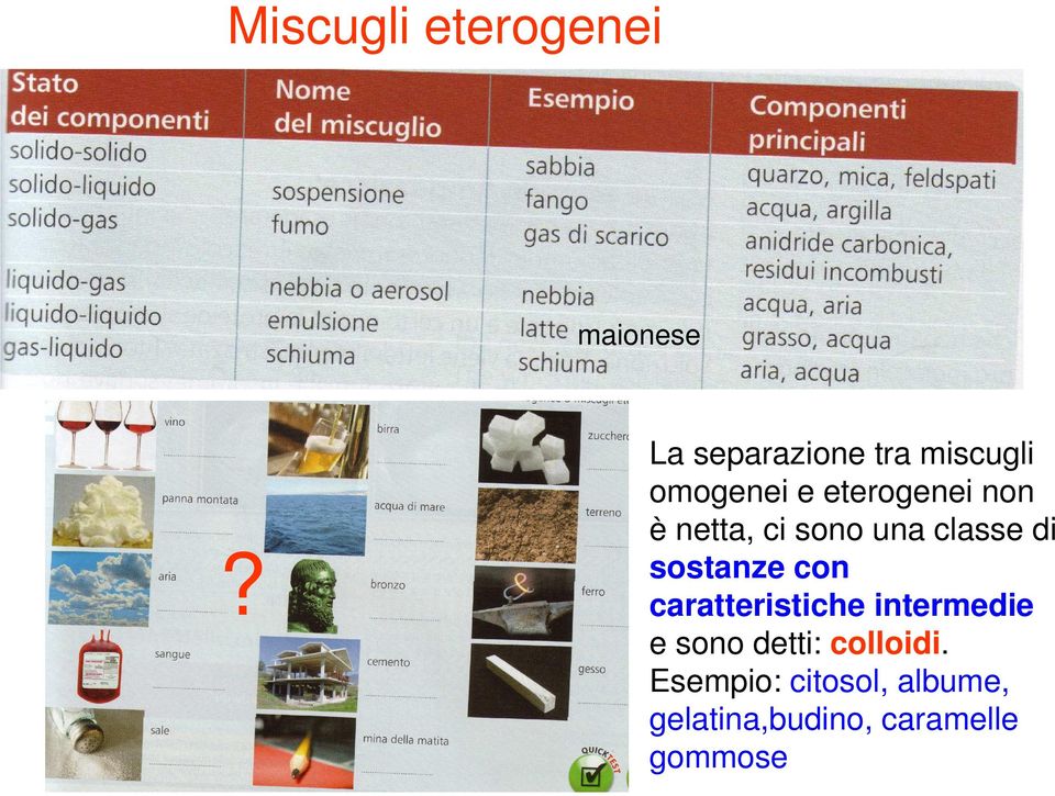 netta, ci sono una classe di sostanze con caratteristiche