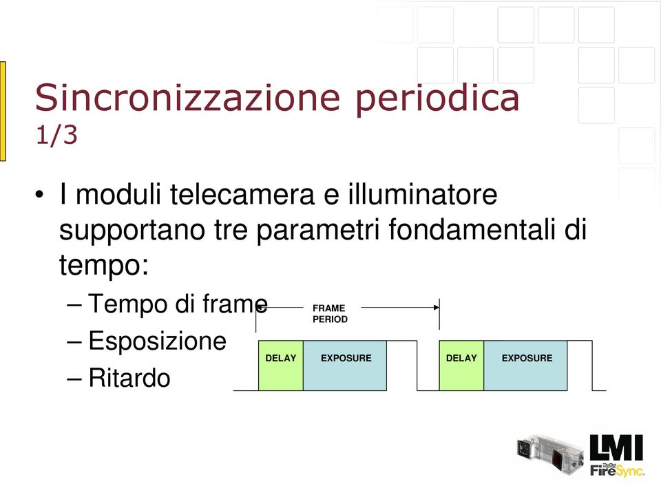 parametri fondamentali di tempo: Tempo di frame