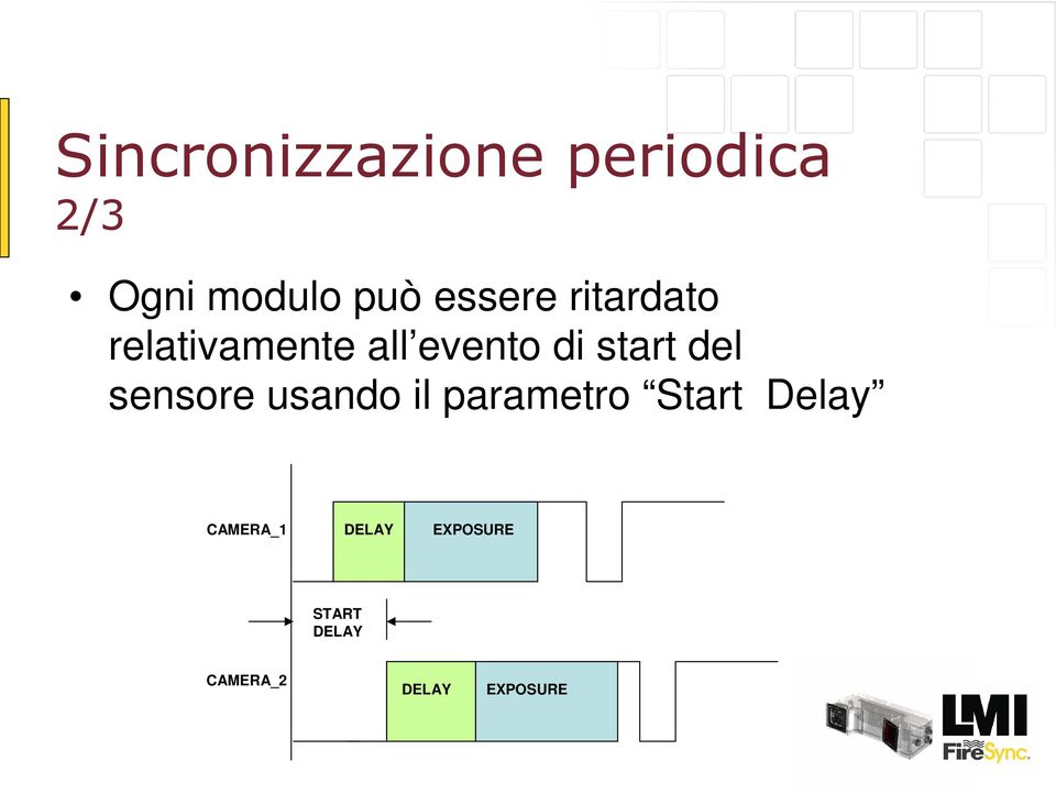 del sensore usando il parametro Start Delay