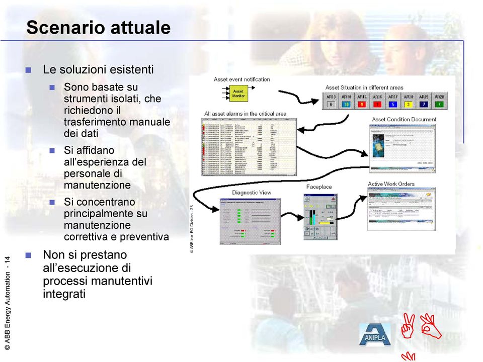 esperienza del personale di manutenzione Si concentrano principalmente su