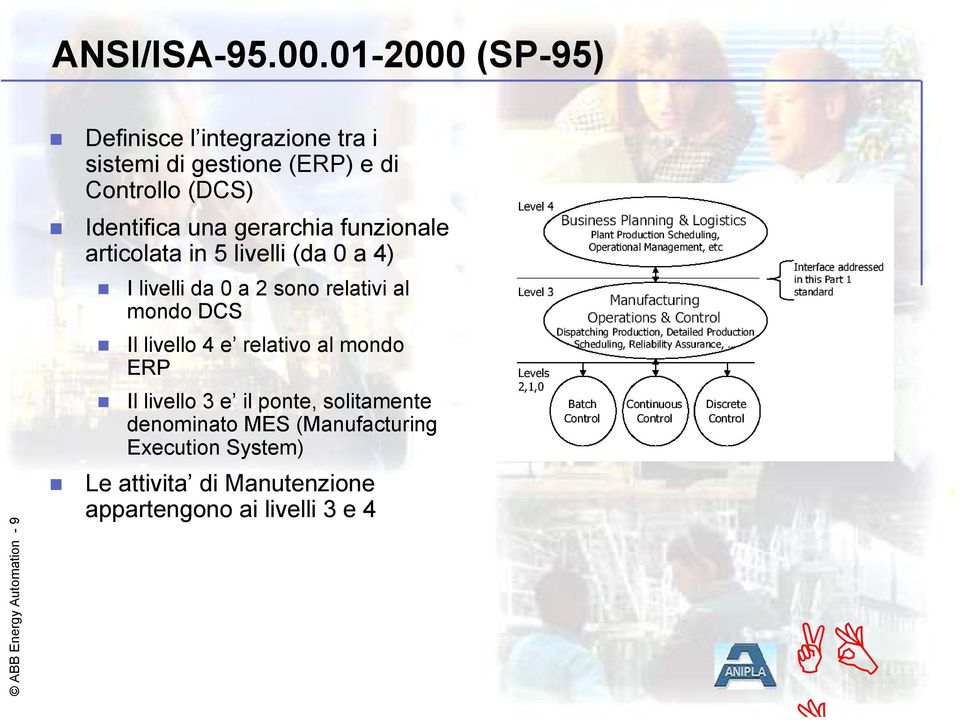 Controllo (DCS) Identifica una gerarchia funzionale articolata in 5 livelli (da 0 a 4) I livelli da 0 a 2