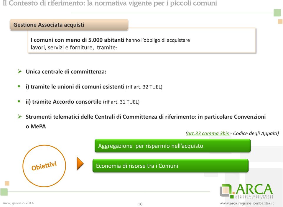 comuni esistenti (rif art. 32 TUEL) ii) tramite Accordo consortile (rif art.