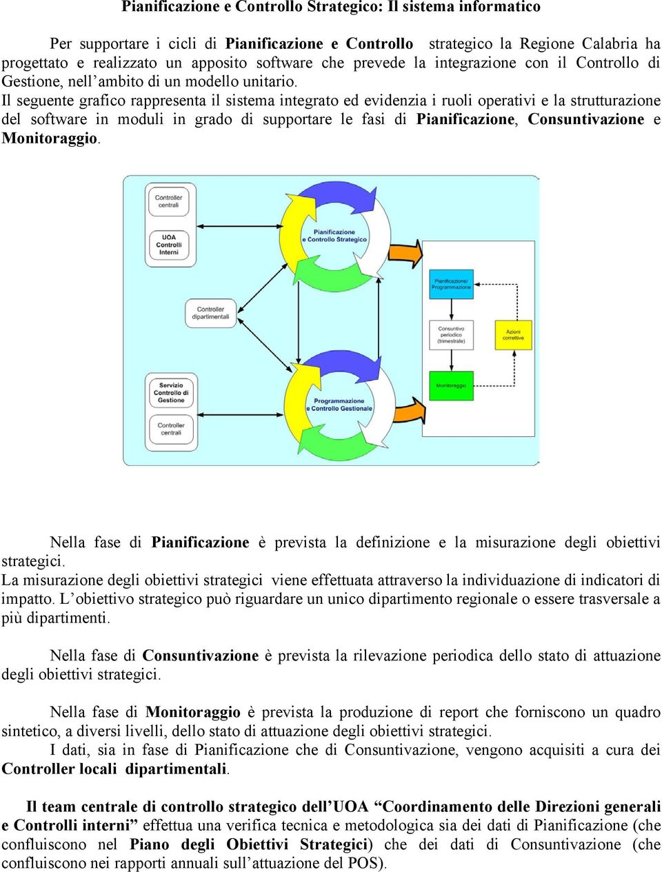 Il seguente grafico rappresenta il sistema integrato ed evidenzia i ruoli operativi e la strutturazione del software in moduli in grado di supportare le fasi di Pianificazione, Consuntivazione e