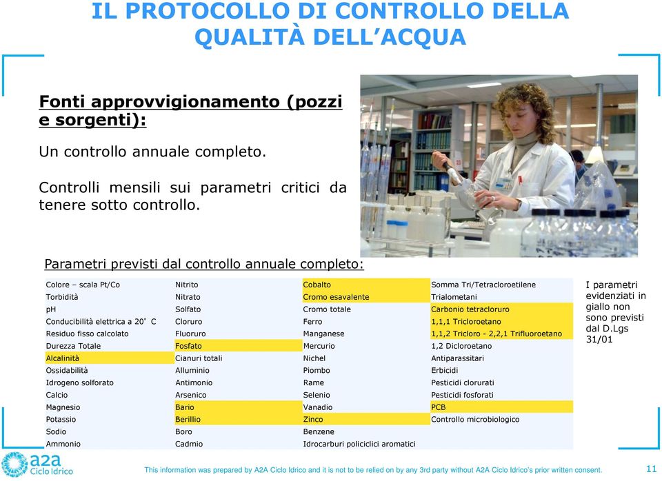 tetracloruro Conducibilità elettrica a 20 C Cloruro Ferro 1,1,1 Tricloroetano Residuo fisso calcolato Fluoruro Manganese 1,1,2 Tricloro- 2,2,1 Trifluoroetano Durezza Totale Fosfato Mercurio 1,2