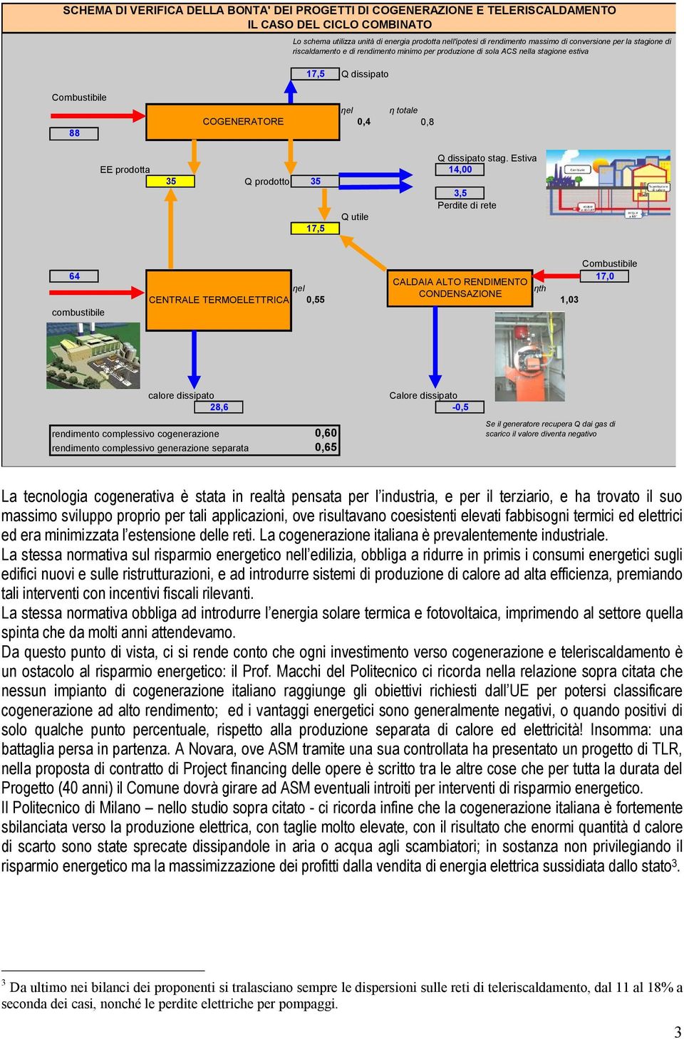 stag. Estiva EE prodotta 14,00 35 Q prodotto 35 3,5 Perdite di rete Q utile 17,5 Combustibile 64 17,0 CALDAIA ALTO RENDIMENTO ηel ηth CONDENSAZIONE CENTRALE TERMOELETTRICA 0,55 1,03 combustibile