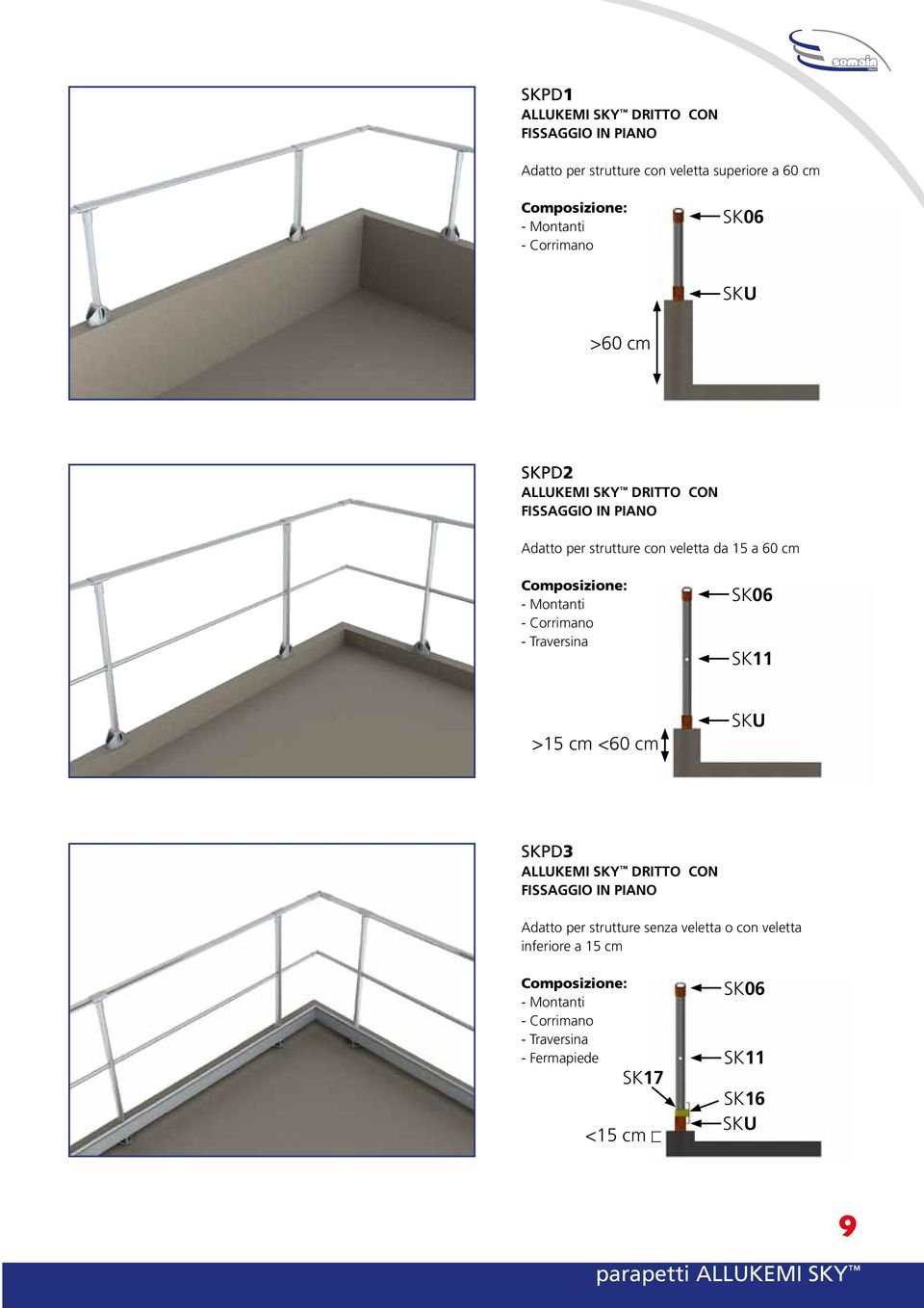 Corrimano - Traversina Sk06 Sk11 >15 cm <60 cm Sku SkPD3 ALLukEMI Sky DRITTo CoN FISSAGGIo IN PIANo Adatto per strutture senza veletta o con