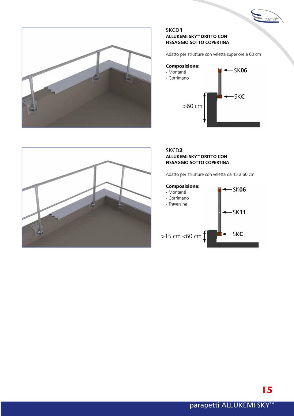 DRITTo CoN FISSAGGIo SoTTo CoPERTINA Adatto per strutture con veletta da 15 a 60 cm