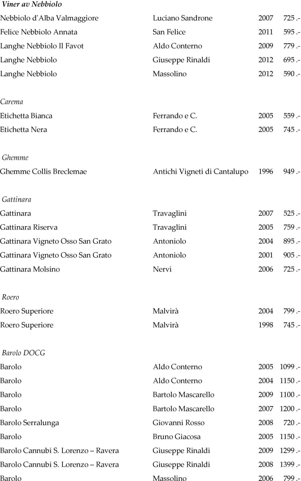 - Ghemme Ghemme Collis Breclemae Antichi Vigneti di Cantalupo 1996 949.- Gattinara Gattinara Travaglini 2007 525.- Gattinara Riserva Travaglini 2005 759.