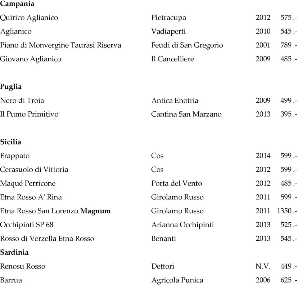 - Sicilia Frappato Cos 2014 599.- Cerasuolo di Vittoria Cos 2012 599.- Maqué Perricone Porta del Vento 2012 485.- Etna Rosso A' Rina Girolamo Russo 2011 599.