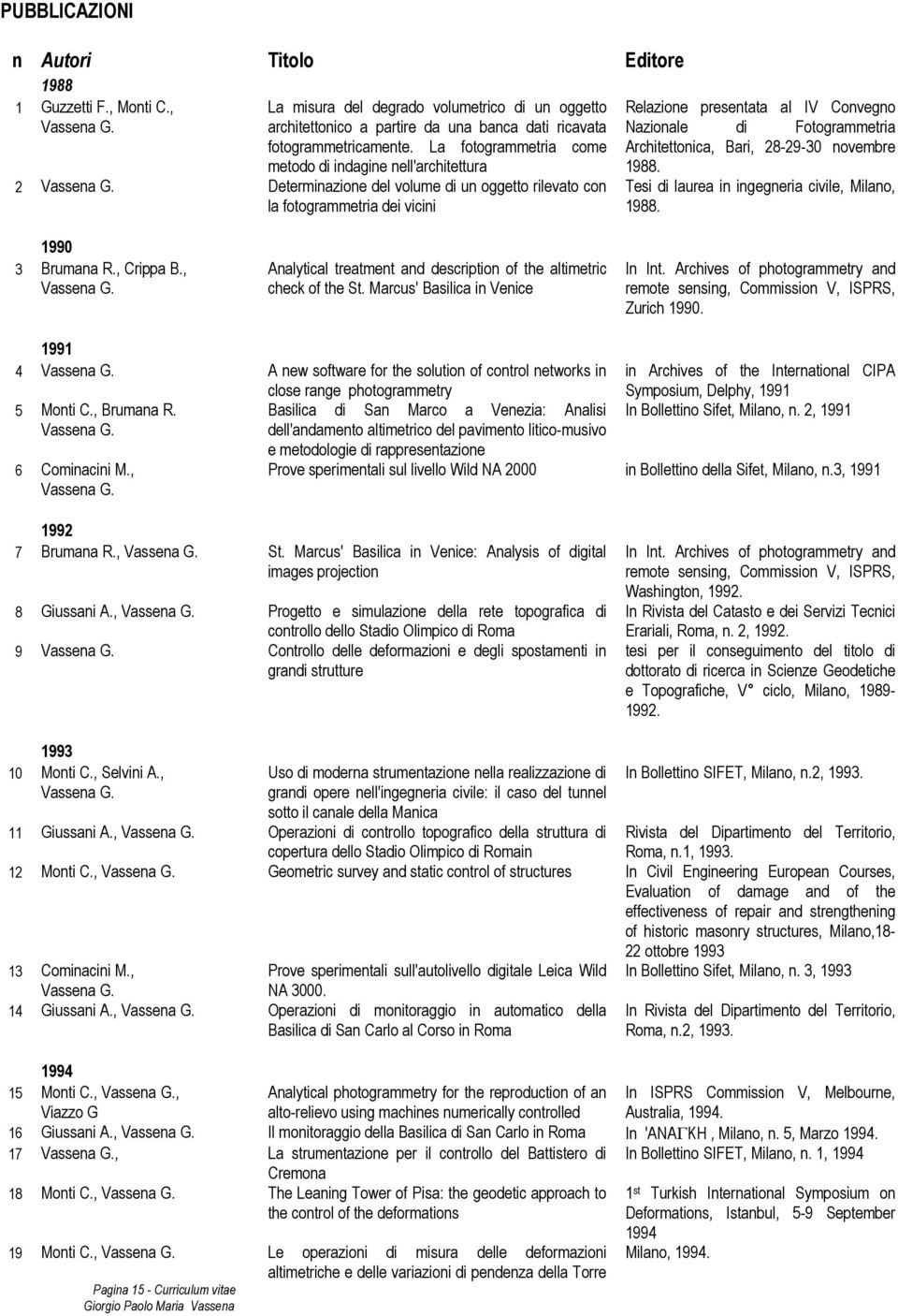 Fotogrammetria Architettonica, Bari, 28-29-30 novembre 1988. Tesi di laurea in ingegneria civile, Milano, 1988. 1990 3 Brumana R., Crippa B.