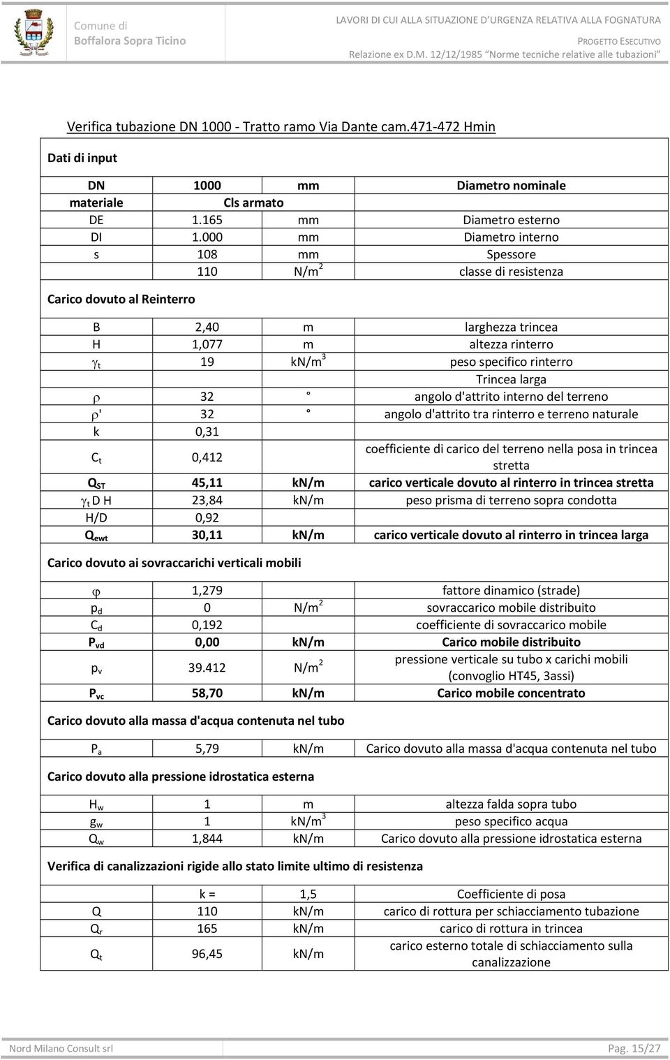 larga 32 angolo d'attrito interno del terreno ' 32 angolo d'attrito tra rinterro e terreno naturale k 0,31 C t 0,412 coefficiente di carico del terreno nella posa in trincea stretta Q ST 45,11 kn/m