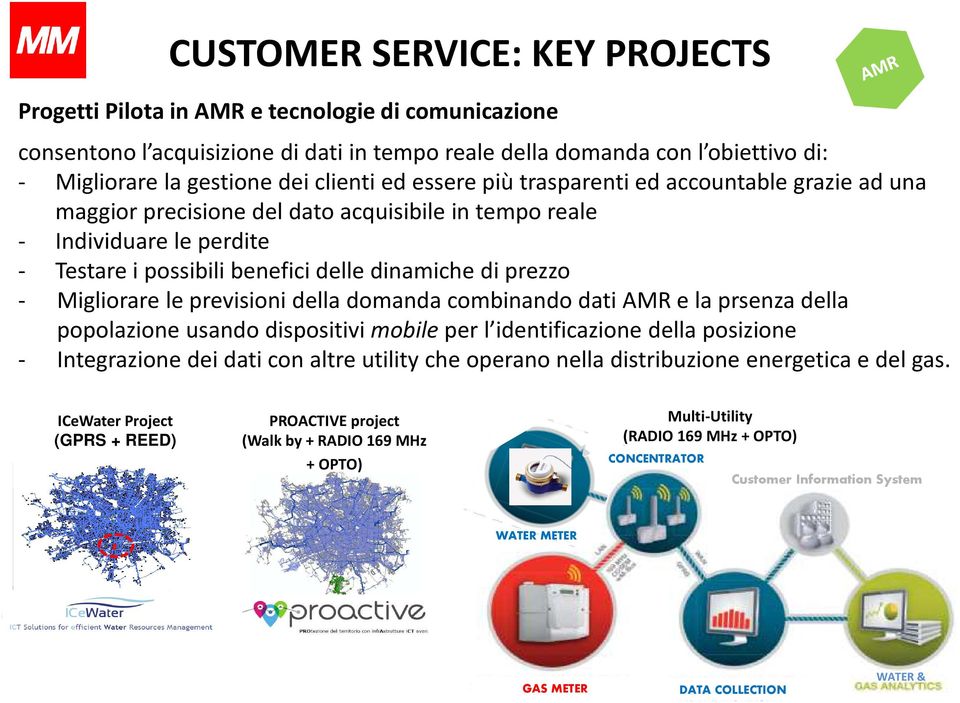 - Migliorare le previsioni della domanda combinando dati AMR e la prsenza della popolazione usando dispositivi mobile per l identificazione della posizione - Integrazione deidaticon altre utility che