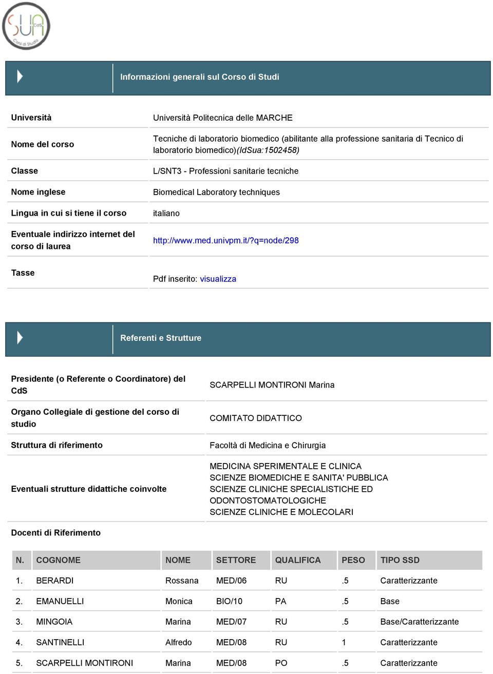 q=node/298 Tasse Pdf inserito: visualizza Referenti e Strutture Presidente (o Referente o Coordinatore) del CdS Organo Collegiale di gestione del corso di studio Struttura di riferimento Eventuali