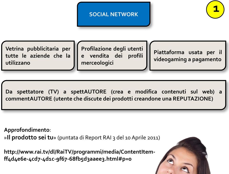 (TV) a spettautore (crea e modifica contenuti sul web) a commentautore (utente che discute dei prodotti creandone una REPUTAZIONE) Approfondimento:»Il