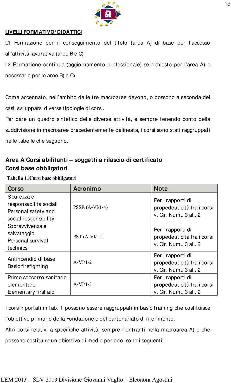 Per dare un quadro sintetico delle diverse attività, e sempre tenendo conto della suddivisione in macroaree precedentemente delineata, i corsi sono stati raggruppati nelle tabelle che seguono.