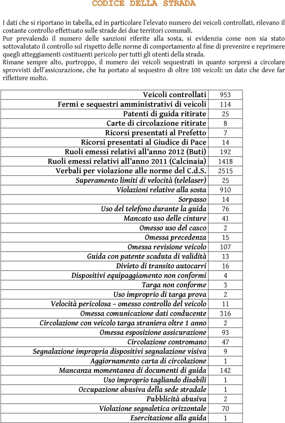 quegli atteggiamenti costituenti pericolo per tutti gli utenti della strada.