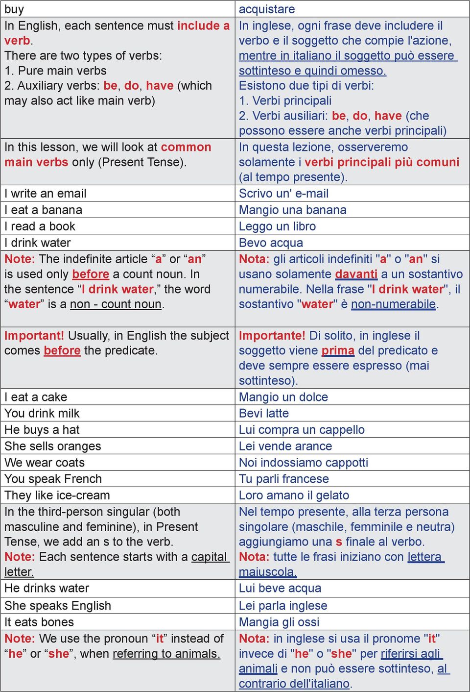 I write an email I eat a banana I read a book I drink water Note: The indefinite article a or an is used only before a count noun. In the sentence I drink water, the word water is a non - count noun.