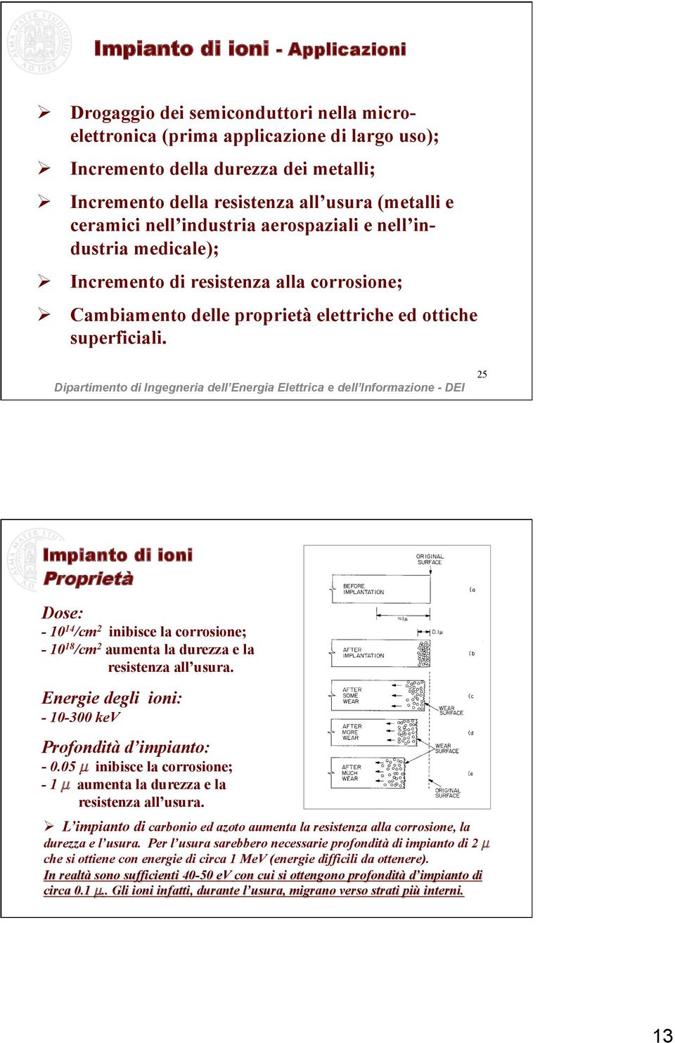 25 Impianto di ioni Proprietà Dose: - 10 14 /cm 2 inibisce la corrosione; - 10 18 /cm 2 aumenta la durezza e la resistenza all usura. Energie degli ioni: - 10-300 kev Profondità d impianto: - 0.