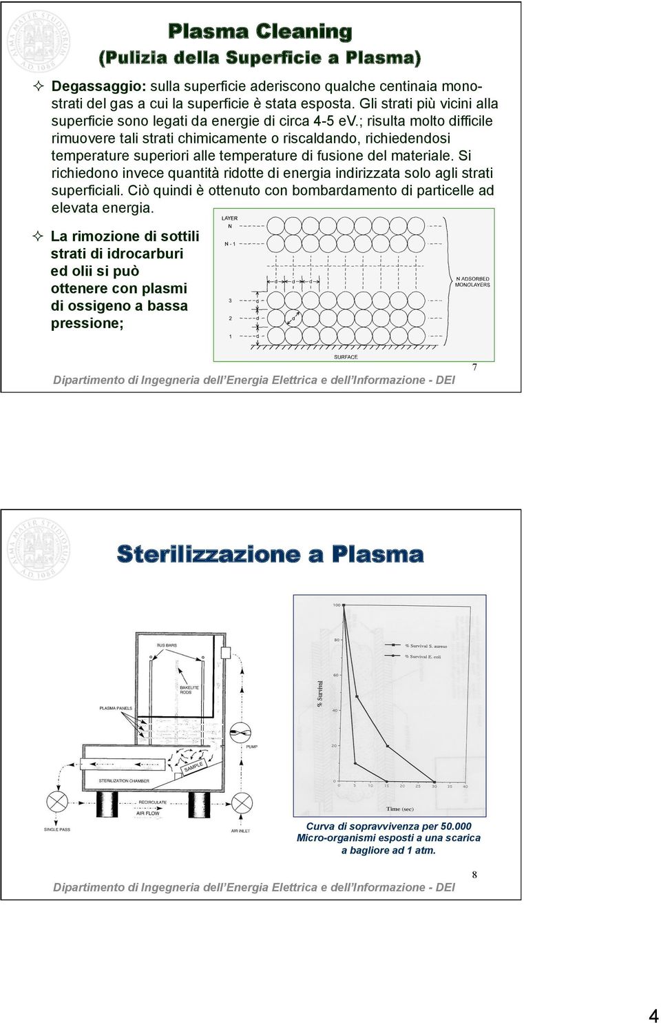 ; risulta molto difficile rimuovere tali strati chimicamente o riscaldando, richiedendosi temperature superiori alle temperature di fusione del materiale.