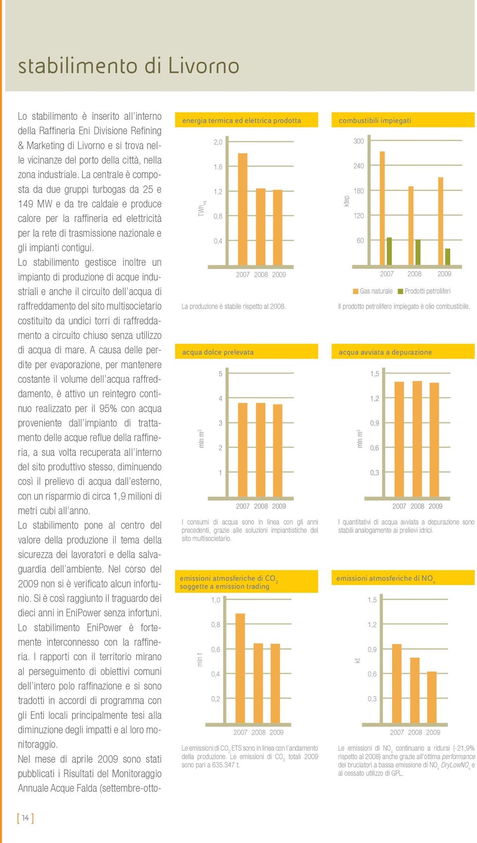 Lo stabilimento gestisce inoltre un impianto di produzione di acque industriali e anche il circuito dell acqua di raffreddamento del sito multisocietario costituito da undici torri di raffreddamento