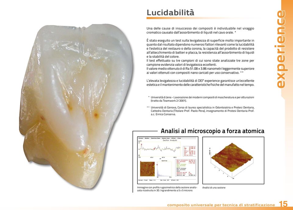 la capacità del prodotto di resistere all attecchimento di batteri e placca, la resistenza all assorbimento di liquidi e la stabilità del colore.