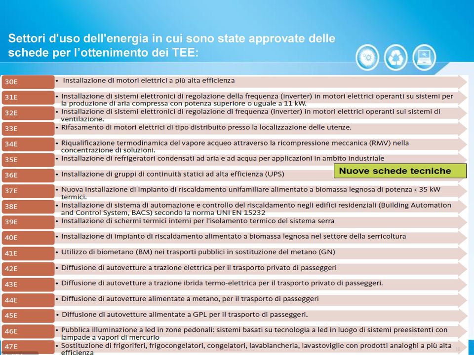 state approvate delle