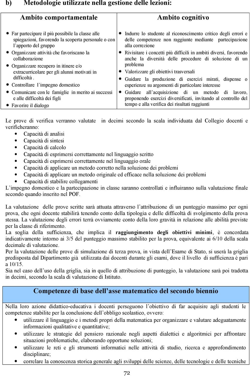 Controllare l impegno domestico Comunicare con le famiglie in merito ai successi e alle difficoltà dei figli Favorire il dialogo Indurre lo studente al riconoscimento critico degli errori e delle