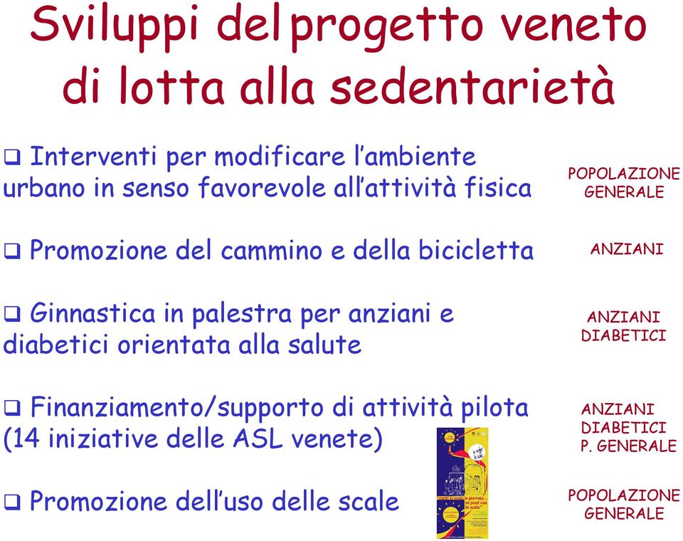 diabetici orientata alla salute Finanziamento/supporto di attività pilota (14 iniziative delle ASL venete)