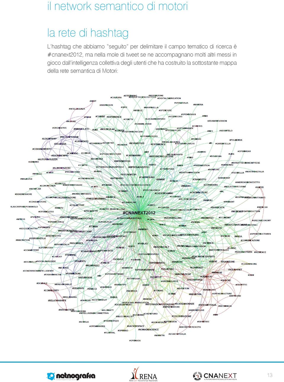 tweet se ne accompagnano molti altri messi in gioco dall intelligenza collettiva