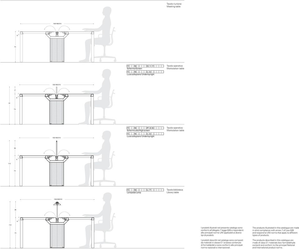 catalogo sono conformi all allegato 7 legge 626 e rispondenti alle principali norme UNI applicabili ai diversi tipi di prodotti.