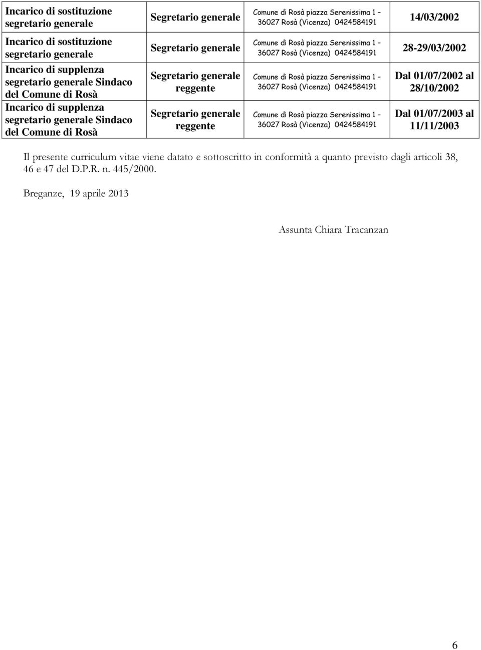 sottoscritto in conformità a quanto previsto dagli articoli 38, 46 e 47