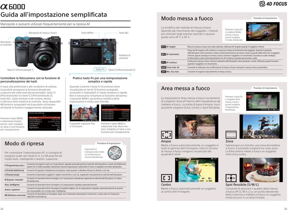 I metodi più utilizzati negli esempi riportati in questa guida sono AF-C e AF-S. AF singolo AF automatico AF continuo Fuoco man. dir. Mes. fuo. man. Blocca la messa a fuoco una volta ottenuta.