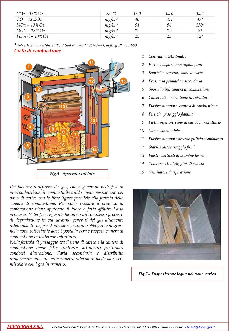 1667090 Ciclo di combustione 1 Centralina GEFImatic 2 Feritoia aspirazione rapida fumi 3 Sportello superiore vano di carico 4 Prese aria primaria e secondaria 5 Sportello inf.