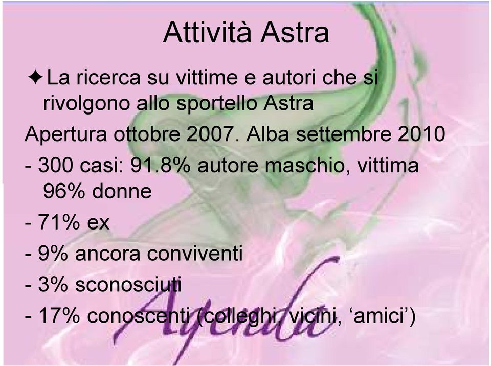 Alba settembre 2010-300 casi: 91.