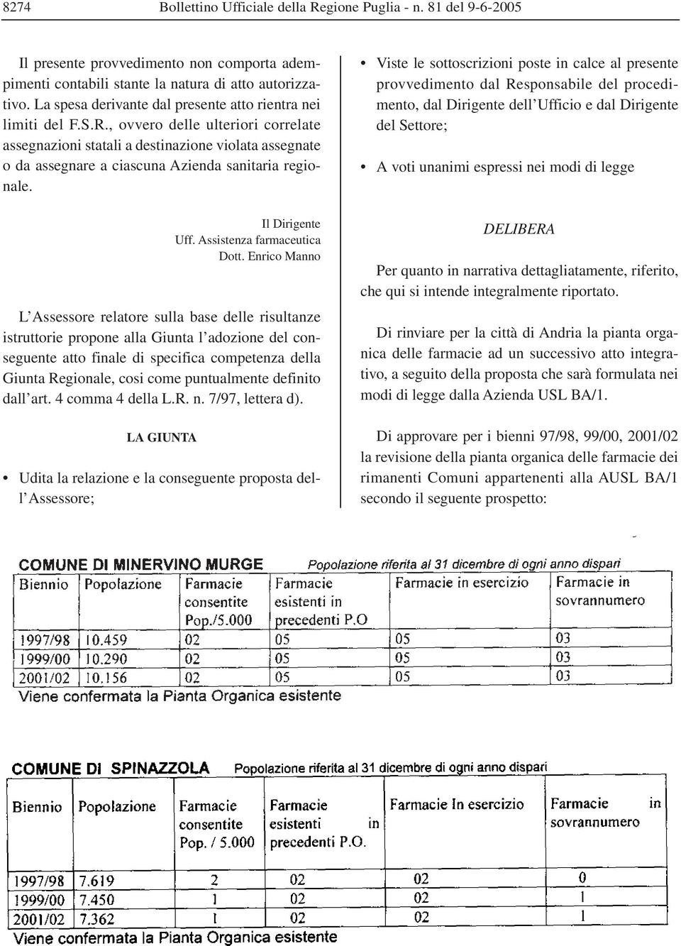 , ovvero delle ulteriori correlate assegnazioni statali a destinazione violata assegnate o da assegnare a ciascuna Azienda sanitaria regionale.