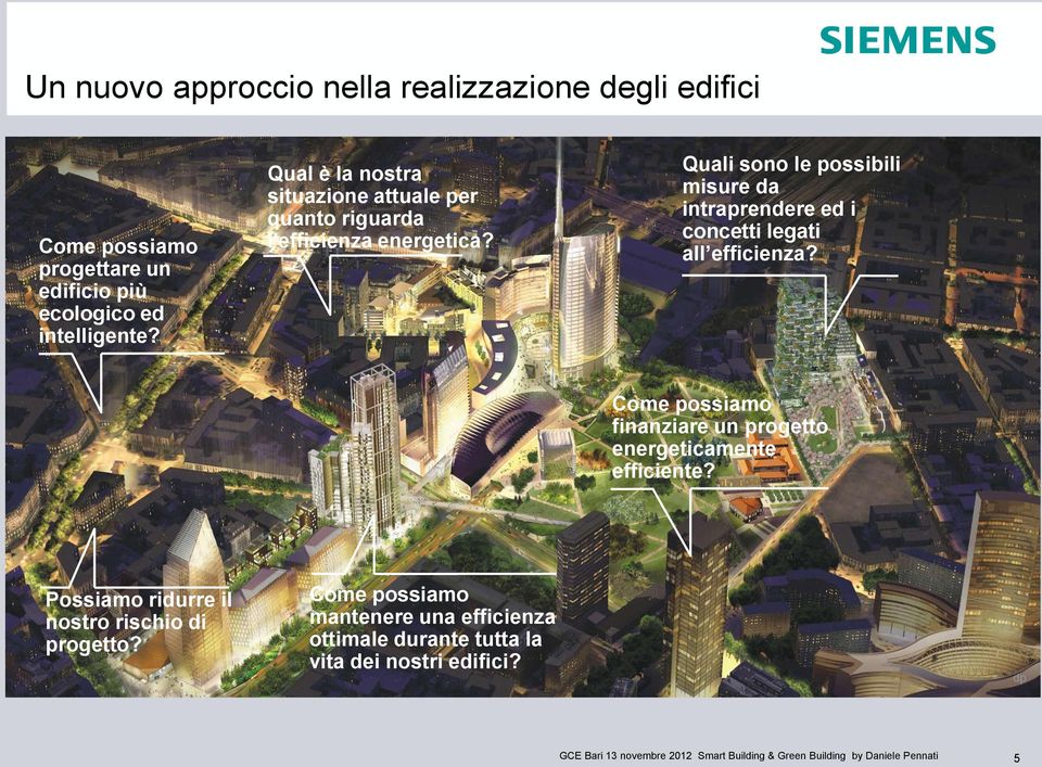 Quali sono le possibili misure da intraprendere ed i concetti legati all efficienza?