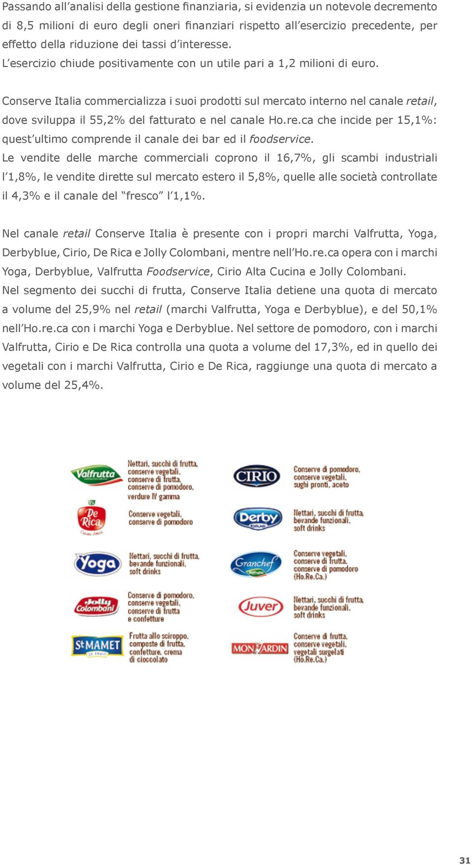Conserve Italia commercializza i suoi prodotti sul mercato interno nel canale retail, dove sviluppa il 55,2% del fatturato e nel canale Ho.re.ca che incide per 15,1%: quest ultimo comprende il canale dei bar ed il foodservice.