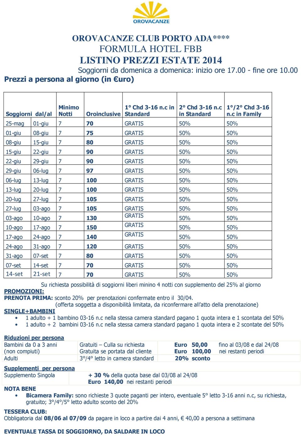 c in Standard 25-mag 01-giu 7 70 GRATIS 50% 50% 01-giu 08-giu 7 75 GRATIS 50% 50% 08-giu 15-giu 7 80 GRATIS 50% 50% 15-giu 22-giu 7 90 GRATIS 50% 50% 22-giu 29-giu 7 90 GRATIS 50% 50% 29-giu 06-lug 7