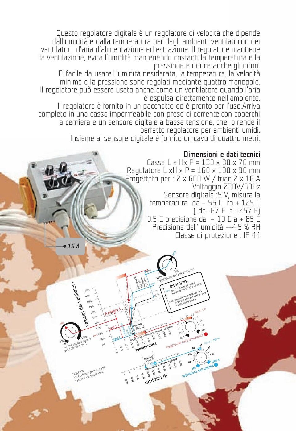 l umidità desiderata, la temperatura, la velocità minima e la pressione sono regolati mediante quattro manopole.