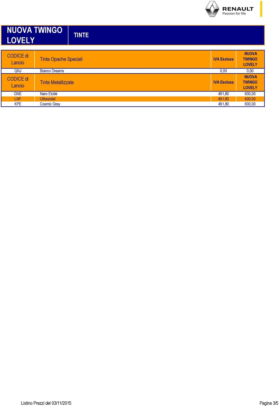 600,00 LNF Ultraviolet 491,80 600,00 KPE Cosmic