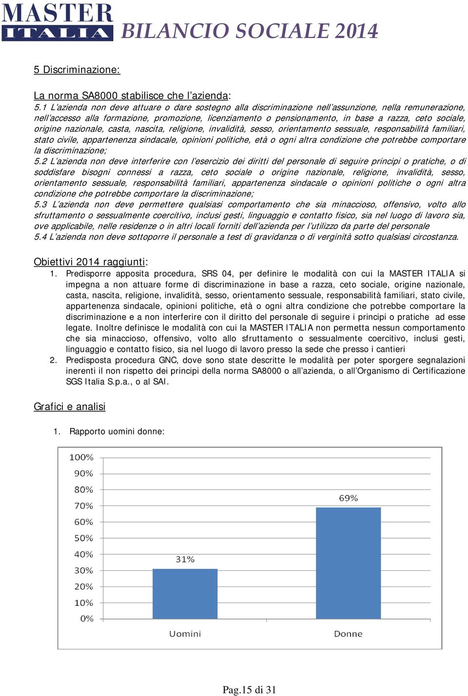 sociale, origine nazionale, casta, nascita, religione, invalidità, sesso, orientamento sessuale, responsabilità familiari, stato civile, appartenenza sindacale, opinioni politiche, età o ogni altra