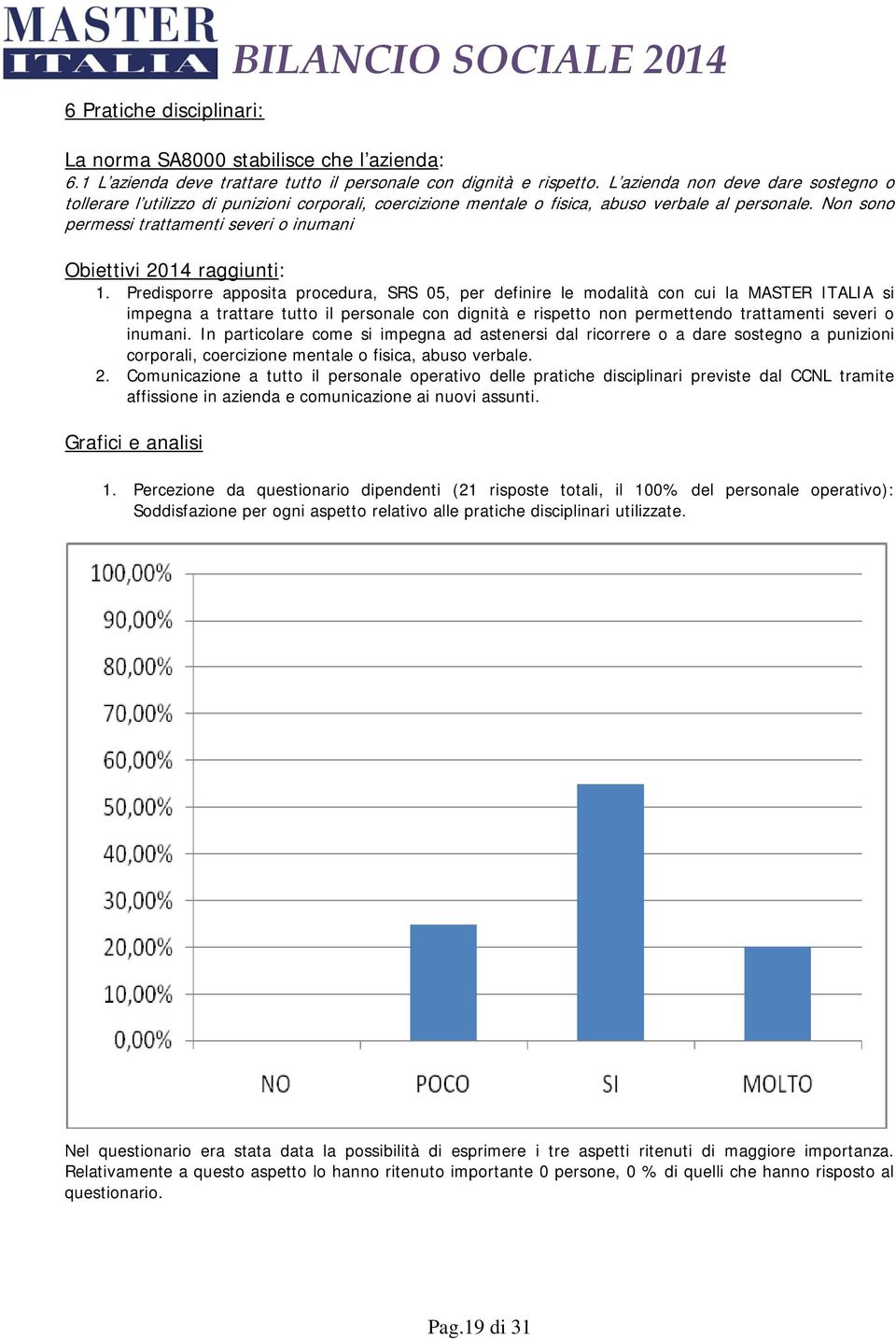 Non sono permessi trattamenti severi o inumani Obiettivi 2014 raggiunti: 1.