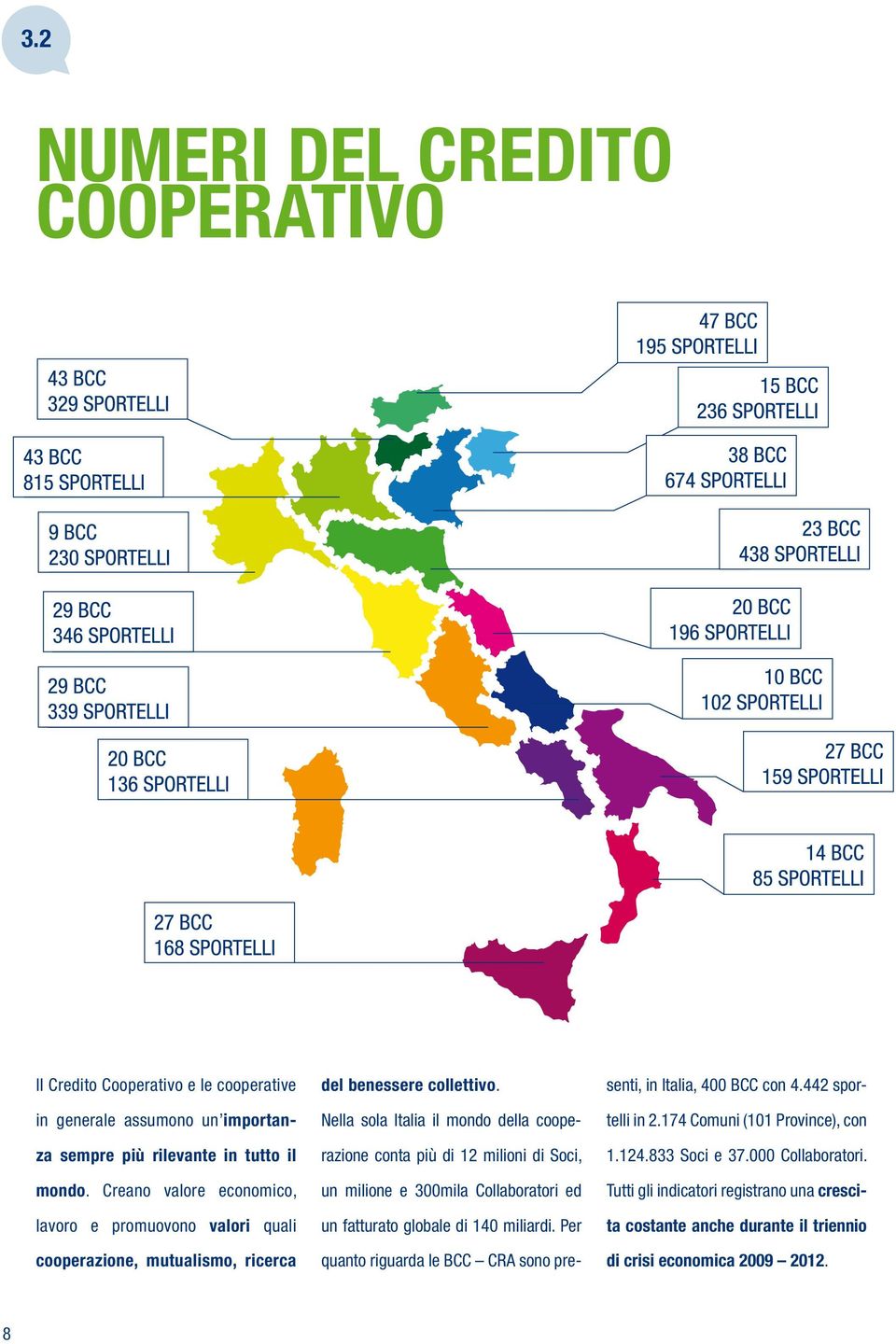 Nella sola Italia il mondo della cooperazione conta più di 12 milioni di Soci, un milione e 300mila Collaboratori ed un fatturato globale di 140 miliardi.
