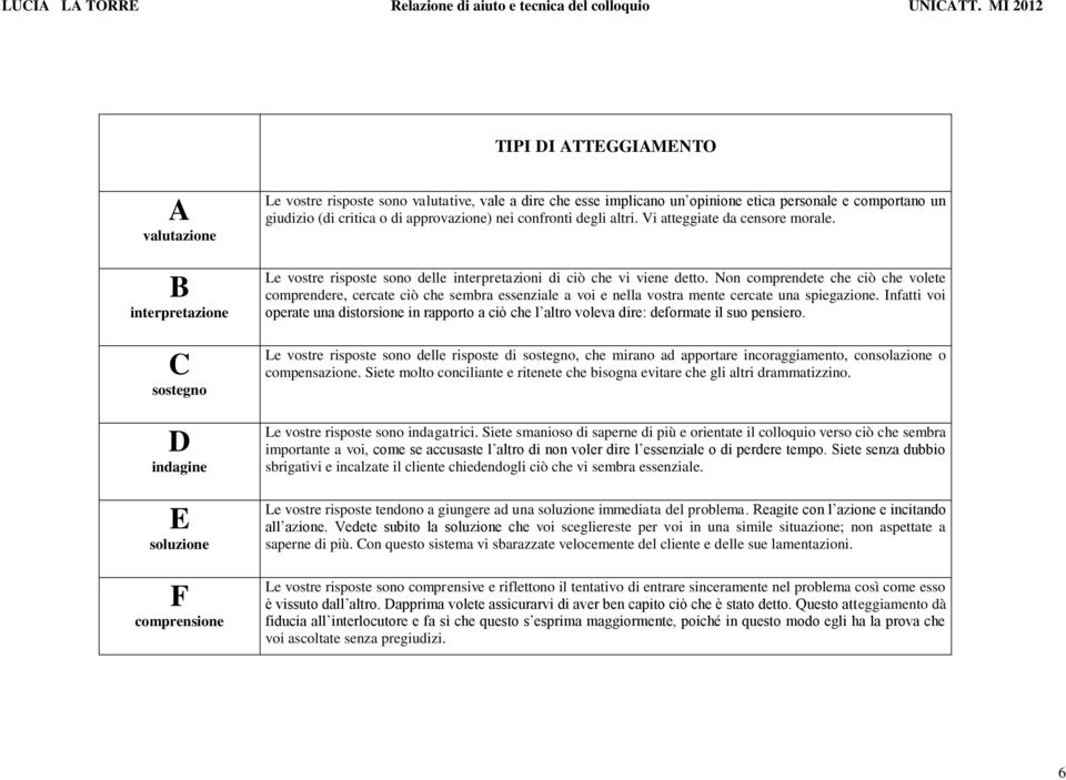 Non comprendete che ciò che volete comprendere, cercate ciò che sembra essenziale a voi e nella vostra mente cercate una spiegazione.