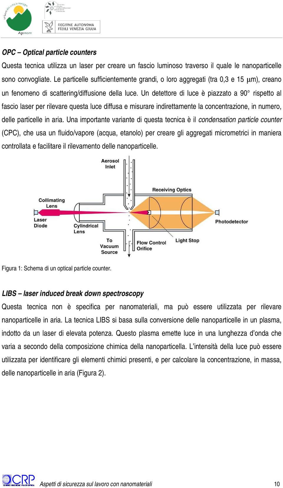 Un detettore di luce è piazzato a 90 rispetto al fascio laser per rilevare questa luce diffusa e misurare indirettamente la concentrazione, in numero, delle particelle in aria.