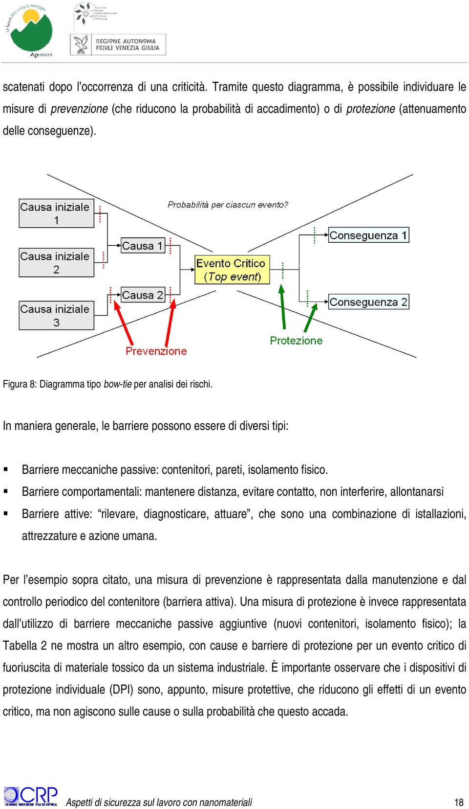 Figura 8: Diagramma tipo bow-tie per analisi dei rischi. In maniera generale, le barriere possono essere di diversi tipi: Barriere meccaniche passive: contenitori, pareti, isolamento fisico.