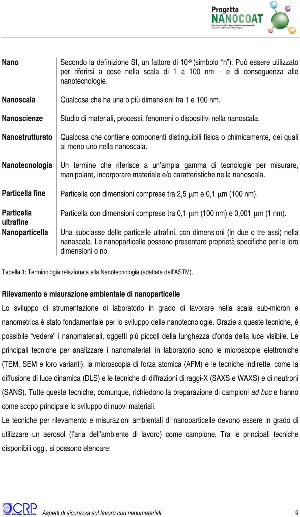 Studio di materiali, processi, fenomeni o dispositivi nella nanoscala. Qualcosa che contiene componenti distinguibili fisica o chimicamente, dei quali al meno uno nella nanoscala.