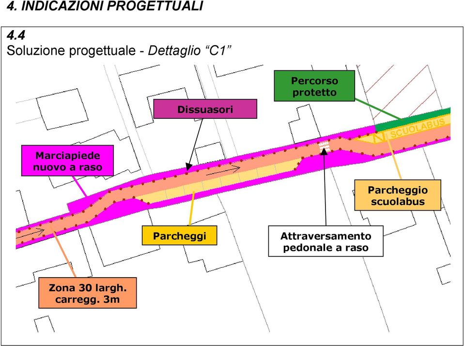 Percorso protetto Marciapiede nuovo a raso