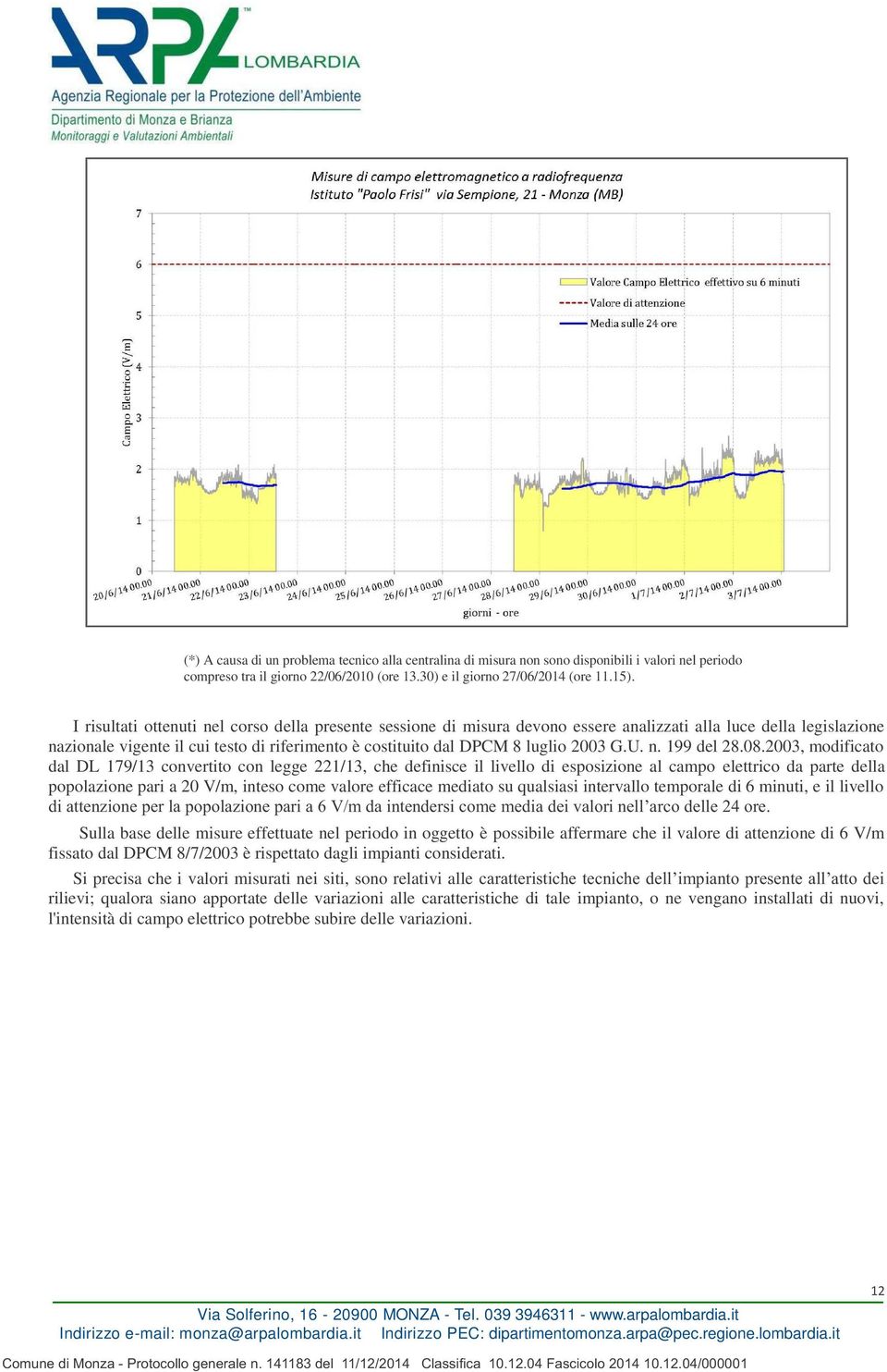 2003 G.U. n. 199 del 28.08.